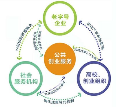 2022版《上海手冊》發(fā)布，六大中國公共關(guān)系服務(wù)案例入選