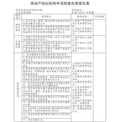 房地產(chǎn)經(jīng)紀(jì)機(jī)構(gòu)專項(xiàng)檢查自查報(bào)告